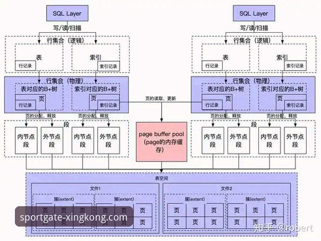 意大利足球衰落的“三部曲”实用分析：从星空体育竞彩数据看蓝衣军团连续三届无缘世界杯的深层原因