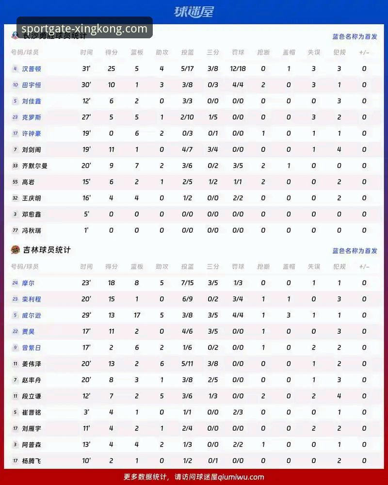 星空体育统计平台 vs 传统赛事数据工具：哪个更适合你的投注决策？