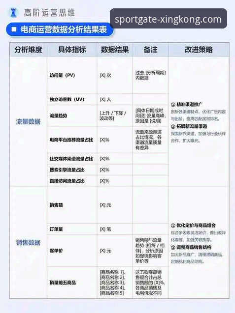 3个维度与5项数据：2026星空体育深度洞察的实战指南
