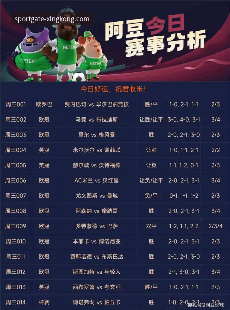 星空体育竞彩数据分析详解：从赛事洞察到智慧投注的全面指南