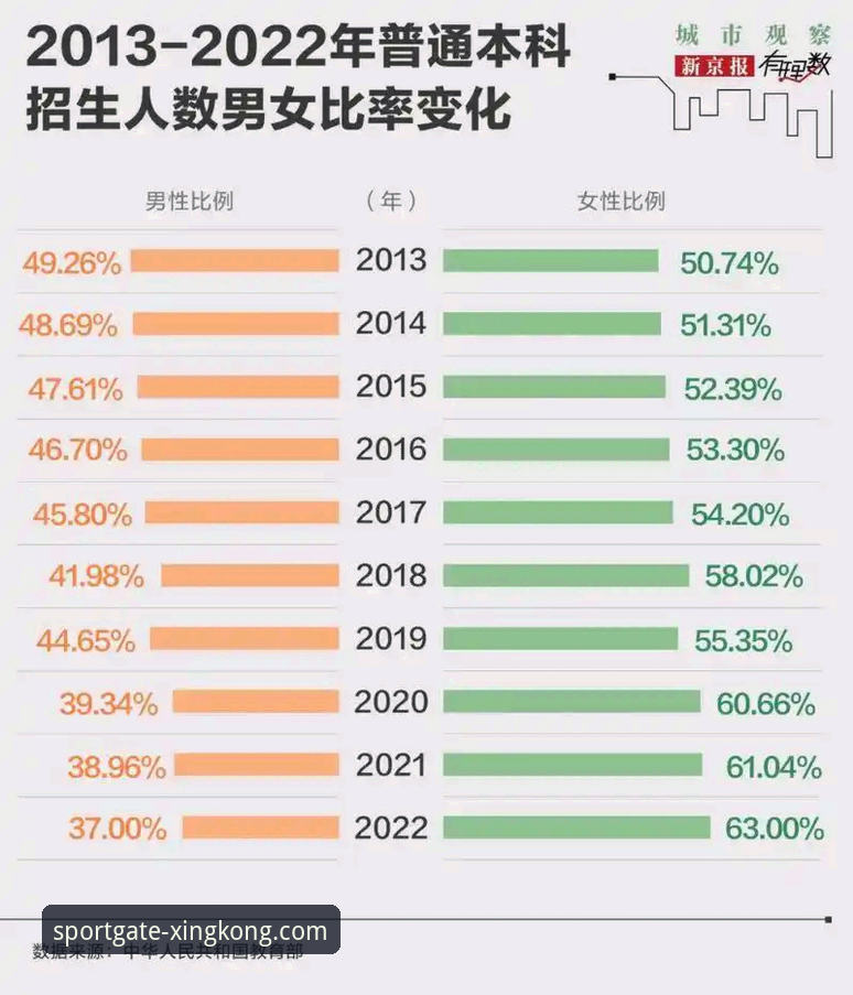 揭秘星空体育比分直播：技术流评测背后的数据真相