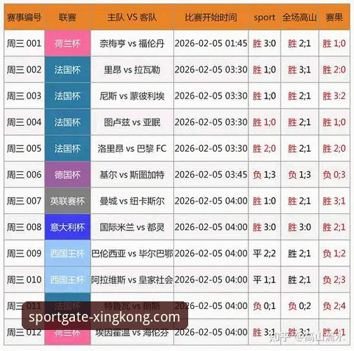 星空体育最新版深度分析：实战派视角下的赛事数据平台全面解析